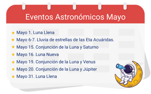 Calendario de eventos astron&oacute;micos del mes
